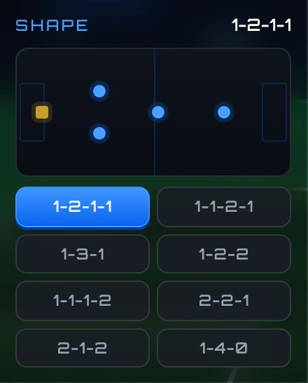 The formation drawer: a live preview of your five on the pitch and eight shapes to pick from