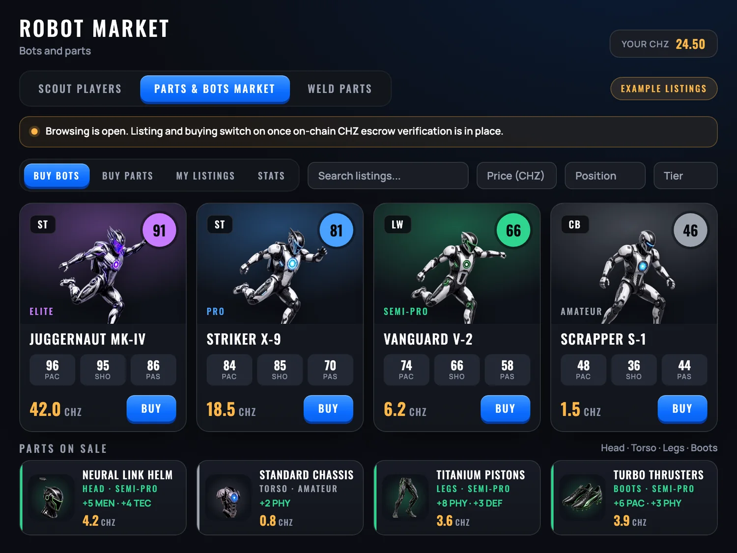 The Robot Market with four bot listings, each with a portrait, rating, stats and a CHZ price, and four parts on sale with their tier and stat bonuses. Example listings.