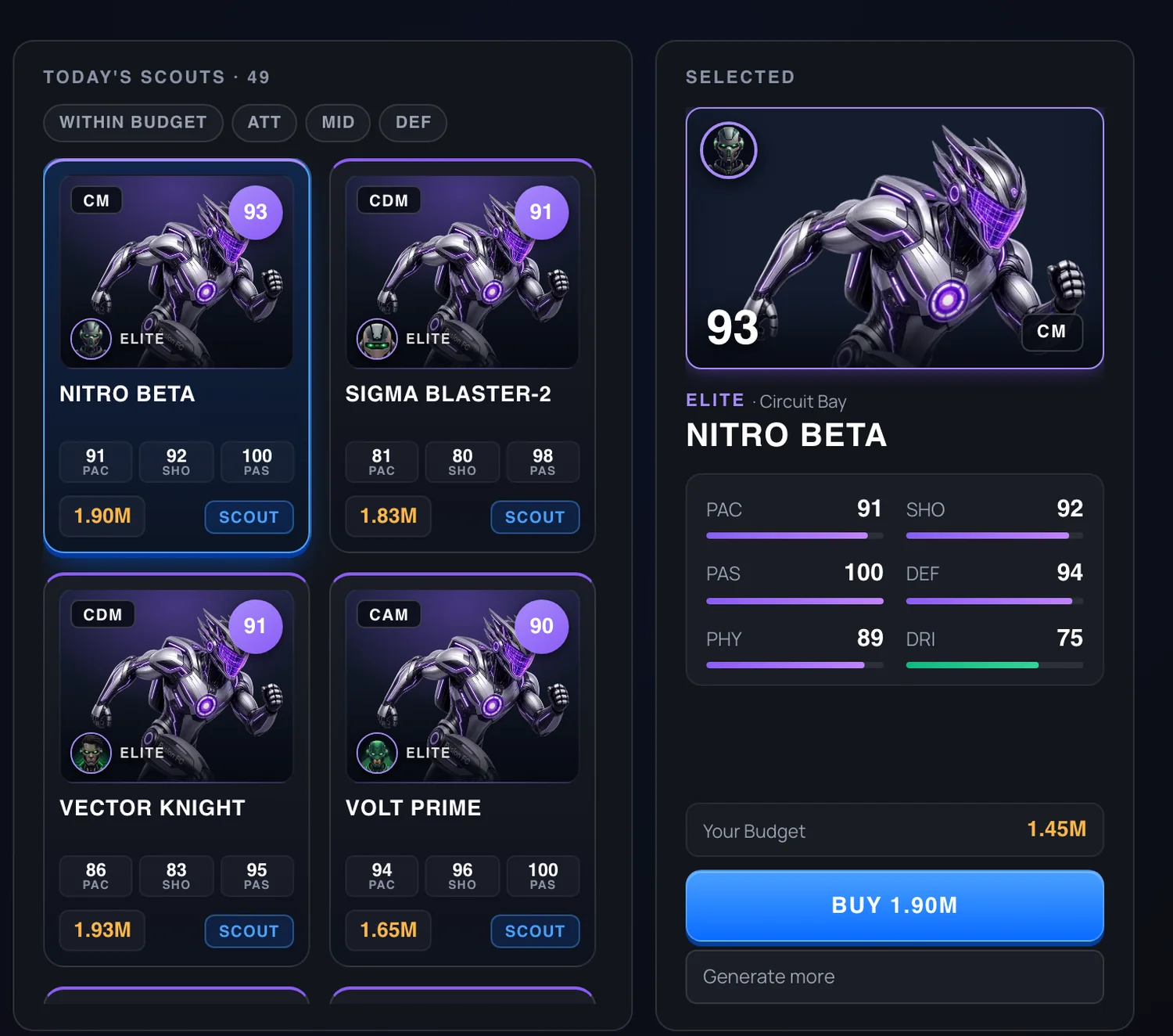The recruit market: tall player cards with a portrait, rating, three key stats and a price, beside a large detail panel with a Buy button